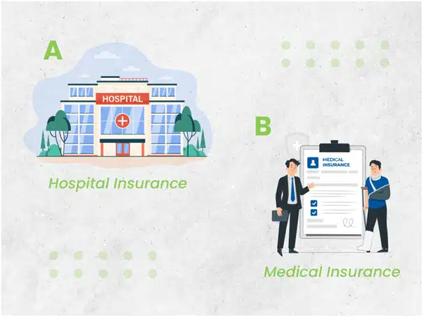 Original Medicare (Parts A and Part B)