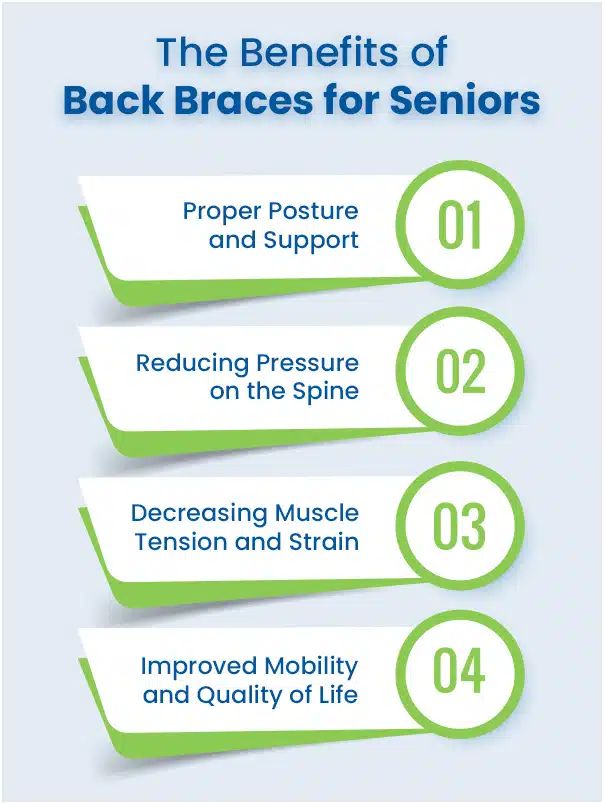 The Benefits of Back Braces for Seniors