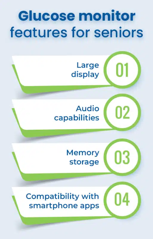 Glucose monitor features for seniors