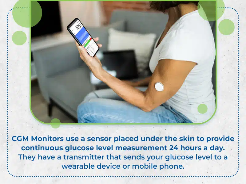 How Artik Medical Supply's CGM Monitors Work