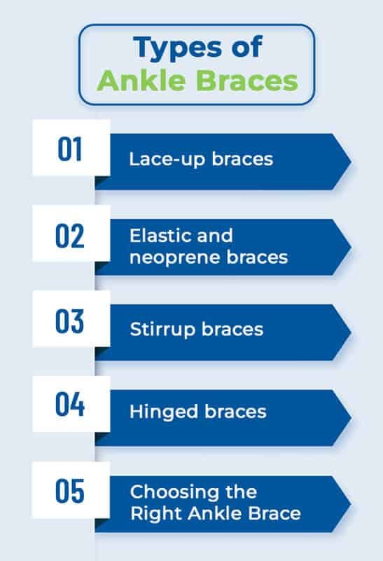 Lace-up braces