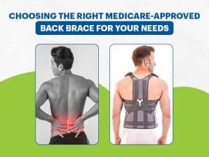 Two images of men with back issues: the left shows a man holding his lower back with red highlighting the pain area; the right shows a man wearing a Medicare-approved back brace. Text above reads, "Choosing the Right Back Brace for Your Needs.