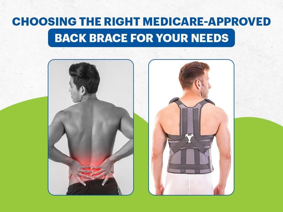 Two images of men with back issues: the left shows a man holding his lower back with red highlighting the pain area; the right shows a man wearing a Medicare-approved back brace. Text above reads, "Choosing the Right Back Brace for Your Needs.