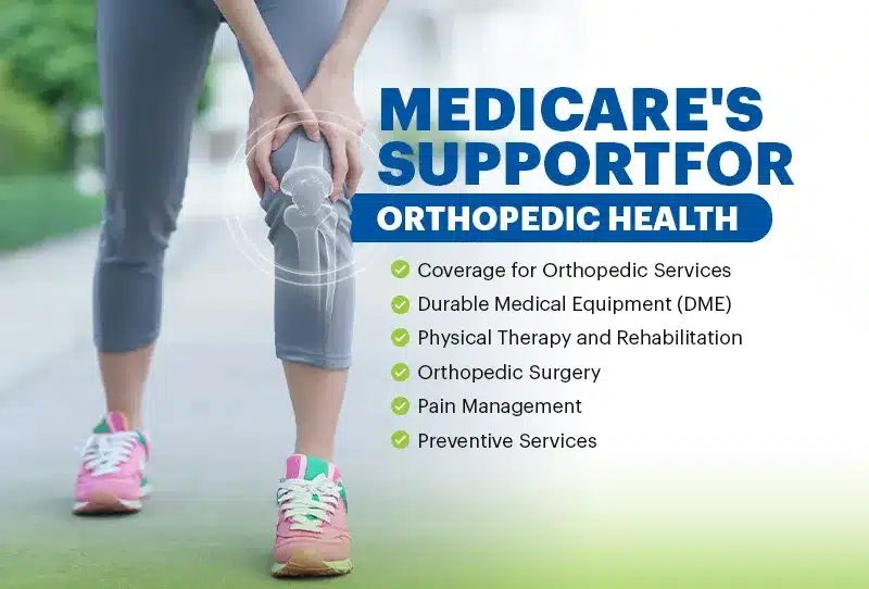 A person holds their knee in pain with text overlay about Medicare's support for orthopedic health, highlighting comprehensive coverage for services, medical equipment, therapy, surgery, pain management, and preventive measures to ensure a pain-free life.