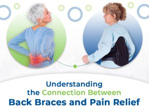 Two senior women are shown, one holding her lower back in pain, and the other wearing a back brace. The text reads, "Understanding the Connection Between Back Braces and Back Pain Relief.