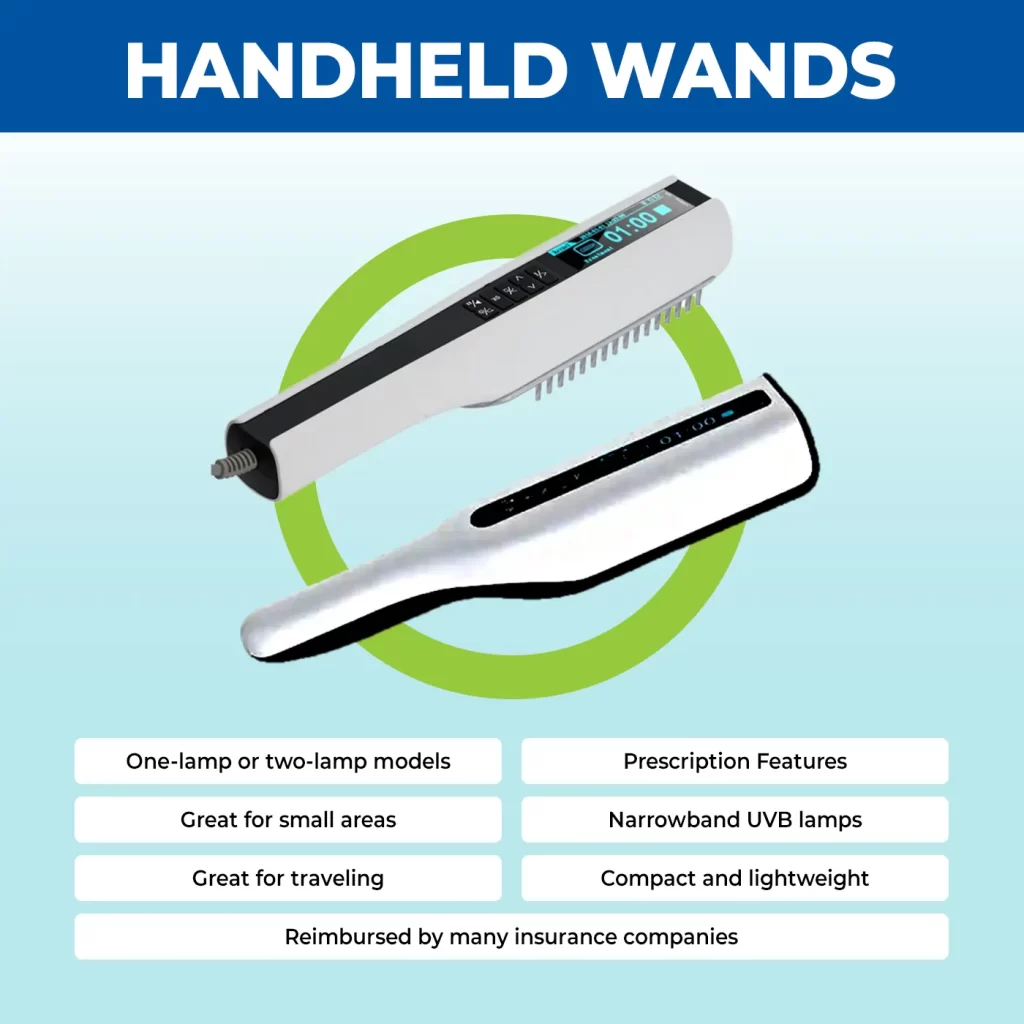 Image of two Phototherapy handheld UVB wands that are perfect for light therapy and skin treatment. Available in one-lamp or two-lamp models with prescription options, these devices feature narrowband UVB lamps, making them great for treating small areas and ideal for traveling. The compact, lightweight design ensures convenient phototherapy on the go, and they are also insurance reimbursable.