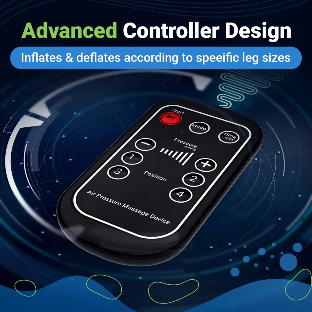 A black air pressure massage device controller with buttons and a display is shown against a blue, abstract background. The text reads, "Advanced Controller Design" and "Inflates & deflates according to specific leg sizes." This innovative design complements back braces for lower back pain.