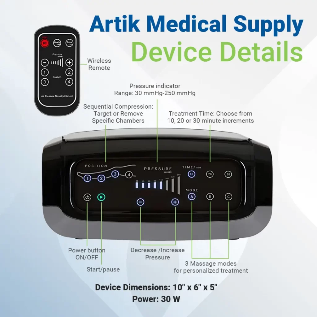 Image of a medical device from Artik Medical Supply featuring control buttons, a wireless remote, and specifications on pressure range, treatment time, power button, and massage modes. Ideal for those using back braces for lower back pain to enhance their treatment experience.