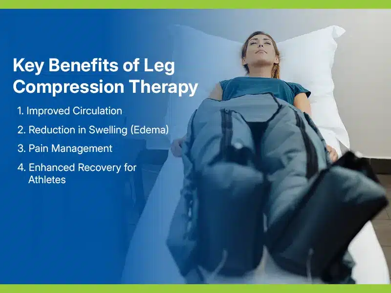 Key Benefits of Leg Compression Therapy