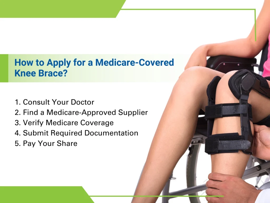 How to Apply for a Medicare-Covered Knee Brace?