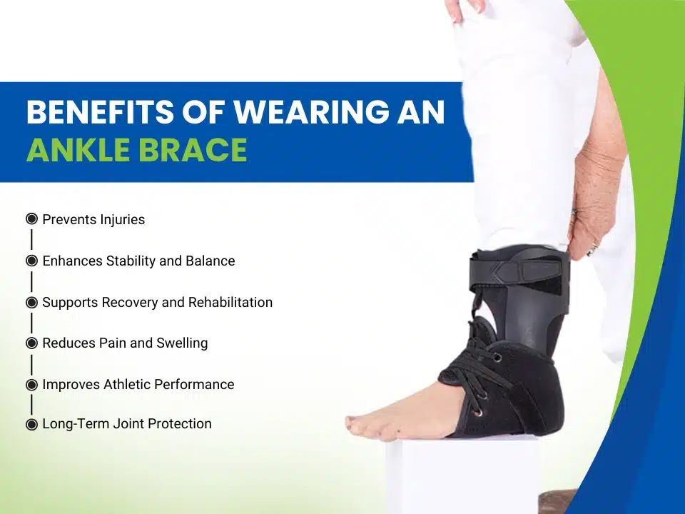 Benefits of Wearing an Ankle Brace